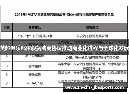 英超俱乐部依赖赞助商协议推动商业化进程与全球化发展