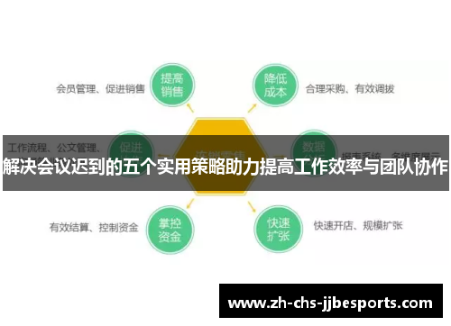 解决会议迟到的五个实用策略助力提高工作效率与团队协作