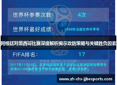 阿根廷对墨西哥比赛深度解析揭示攻防策略与关键胜负因素